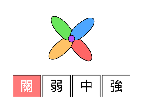 可调节风力的电风扇封面
